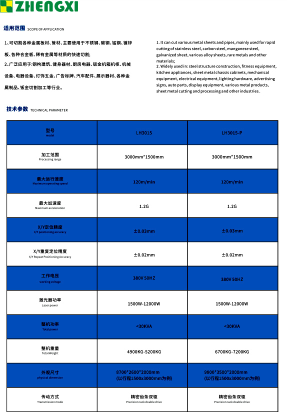 全防護(hù)光纖激光切割機LH301502.jpg