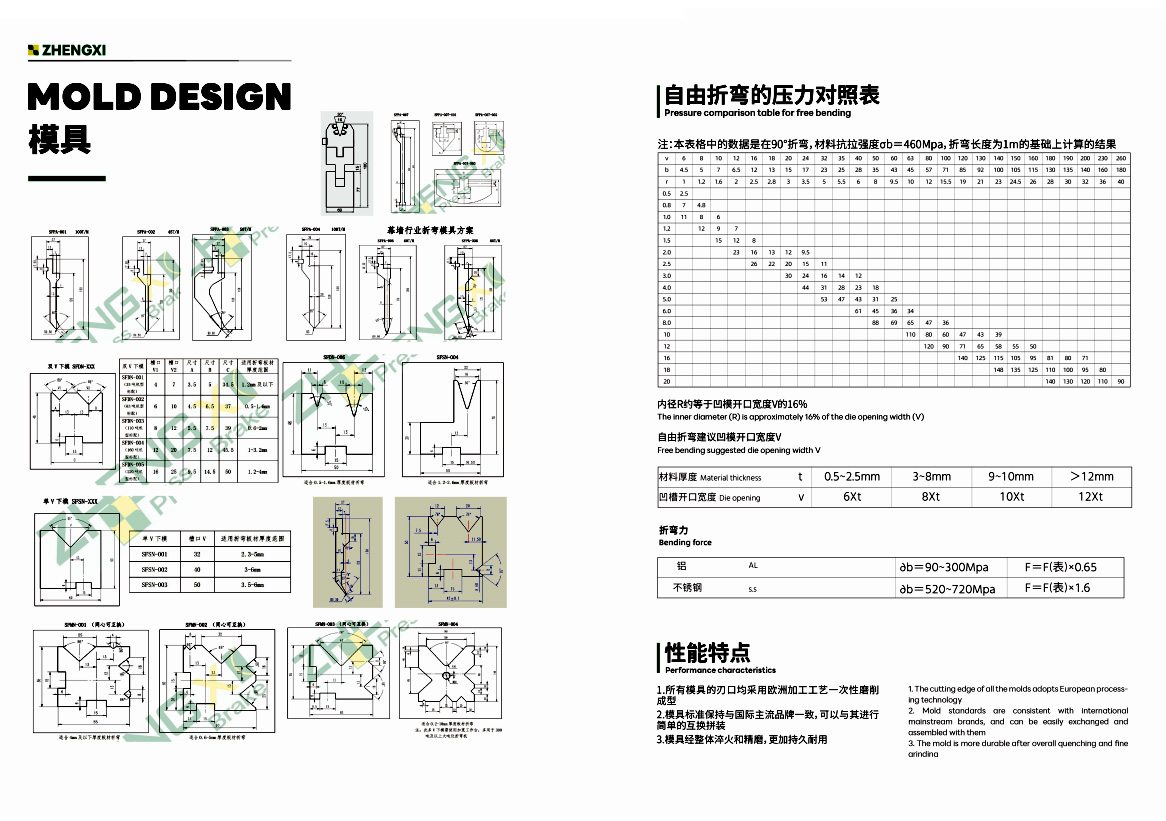 自動(dòng)折彎工作站